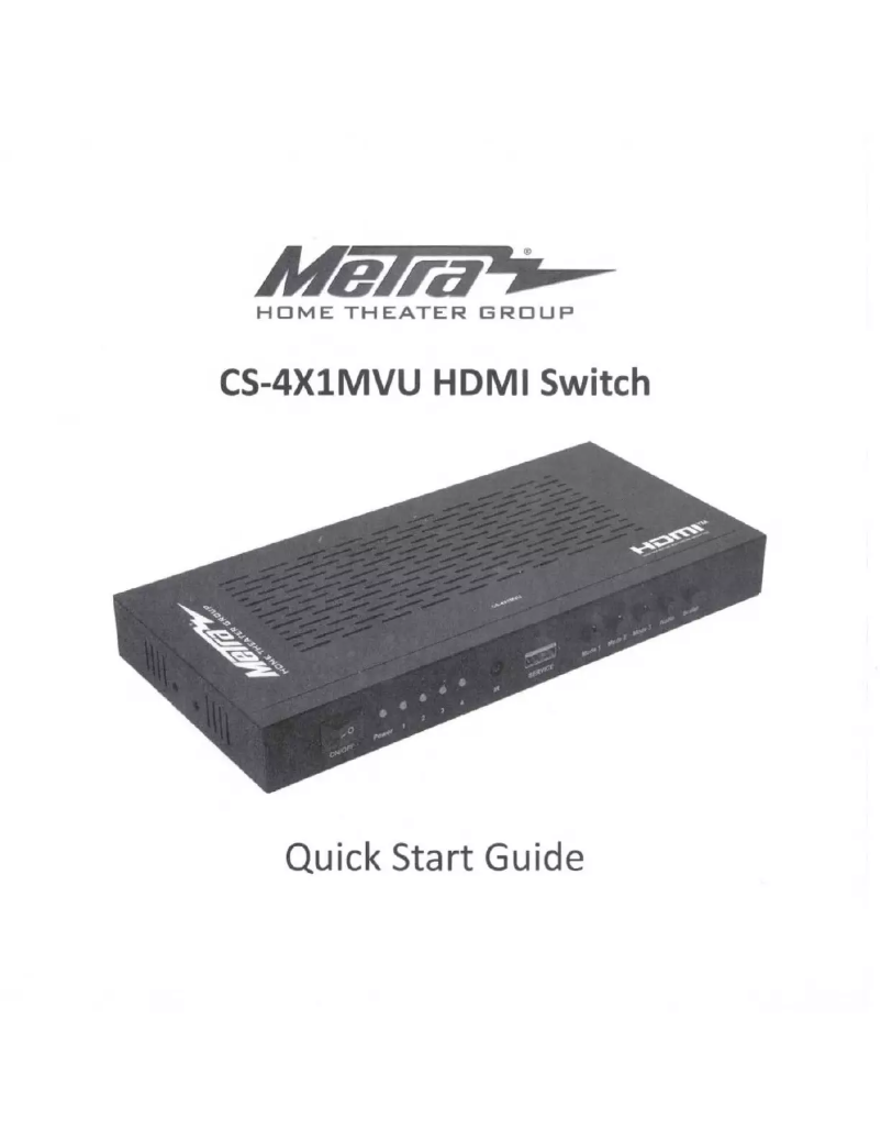 Imagen de la primera página del manual del dispositivo CS-4X1MVU