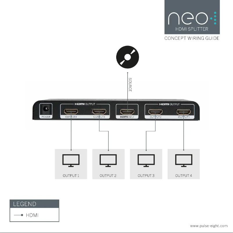 Página 1 del manual Manual de usuario Pulse Eight HDMI2-SP4
