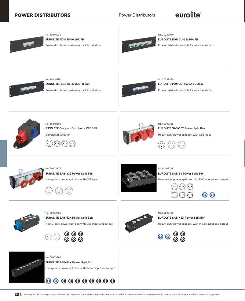 Imagen de la primera página del manual del dispositivo SAB-61