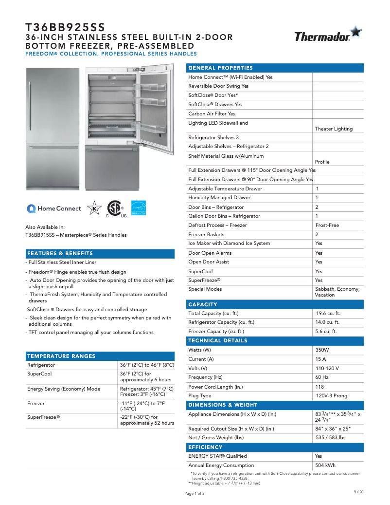 Página 1 del manual Ficha técnica Thermador T36BB925SS