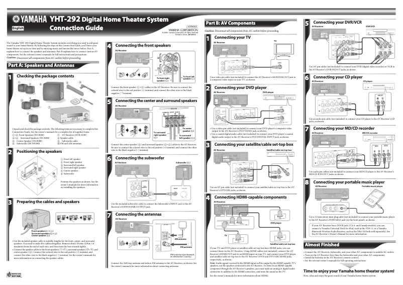 Página 1 del manual Manual de usuario Yamaha YHT-292