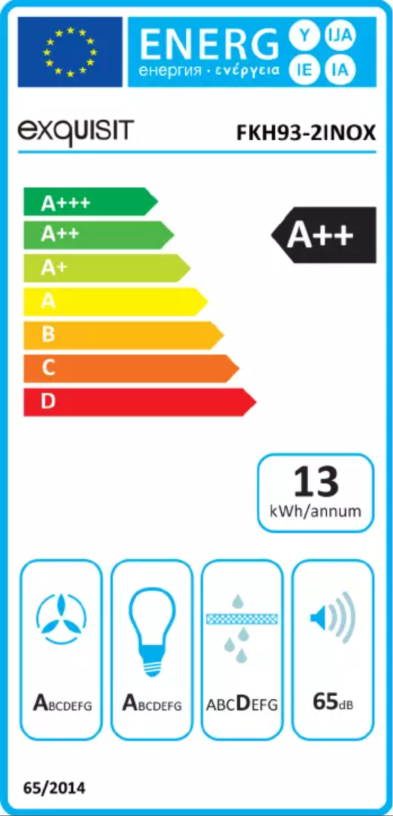 Imagen de la primera página del manual del dispositivo FKH93-2INOX