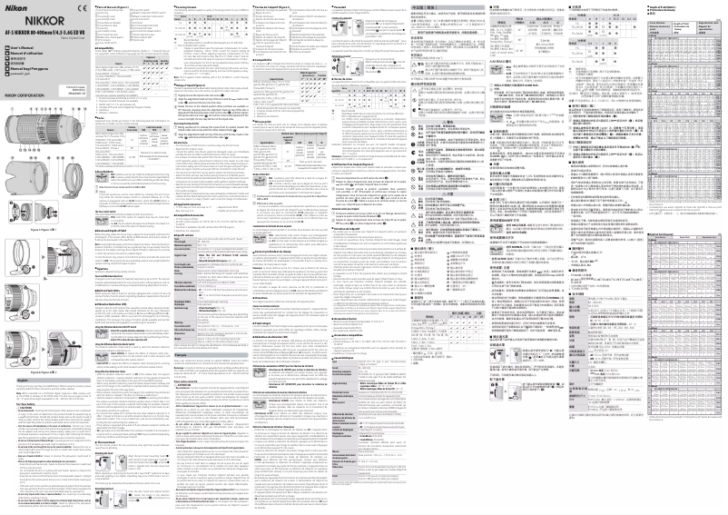 Imagen de la primera página del manual del dispositivo AF-S Nikkor 80-400mm f/4.5-5.6G ED VR