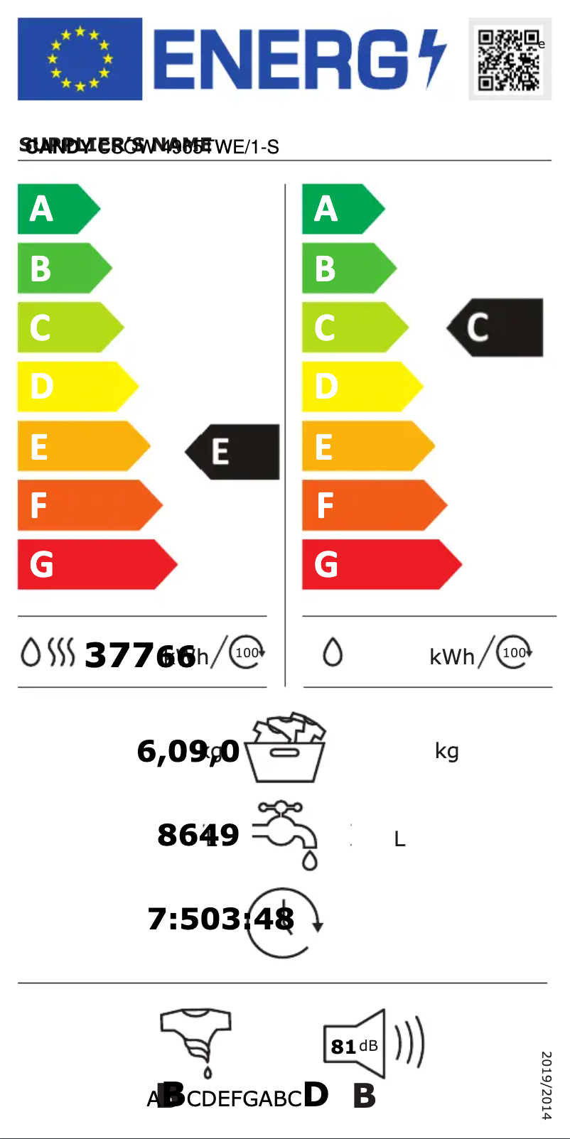 Página 1 del manual Etiqueta energética Candy CSOW 4965TWE/1-S