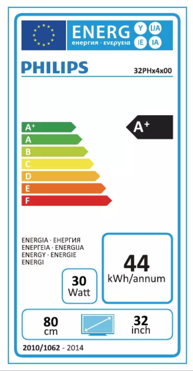 Página 1 del manual Etiqueta energética Philips 32PHK4100