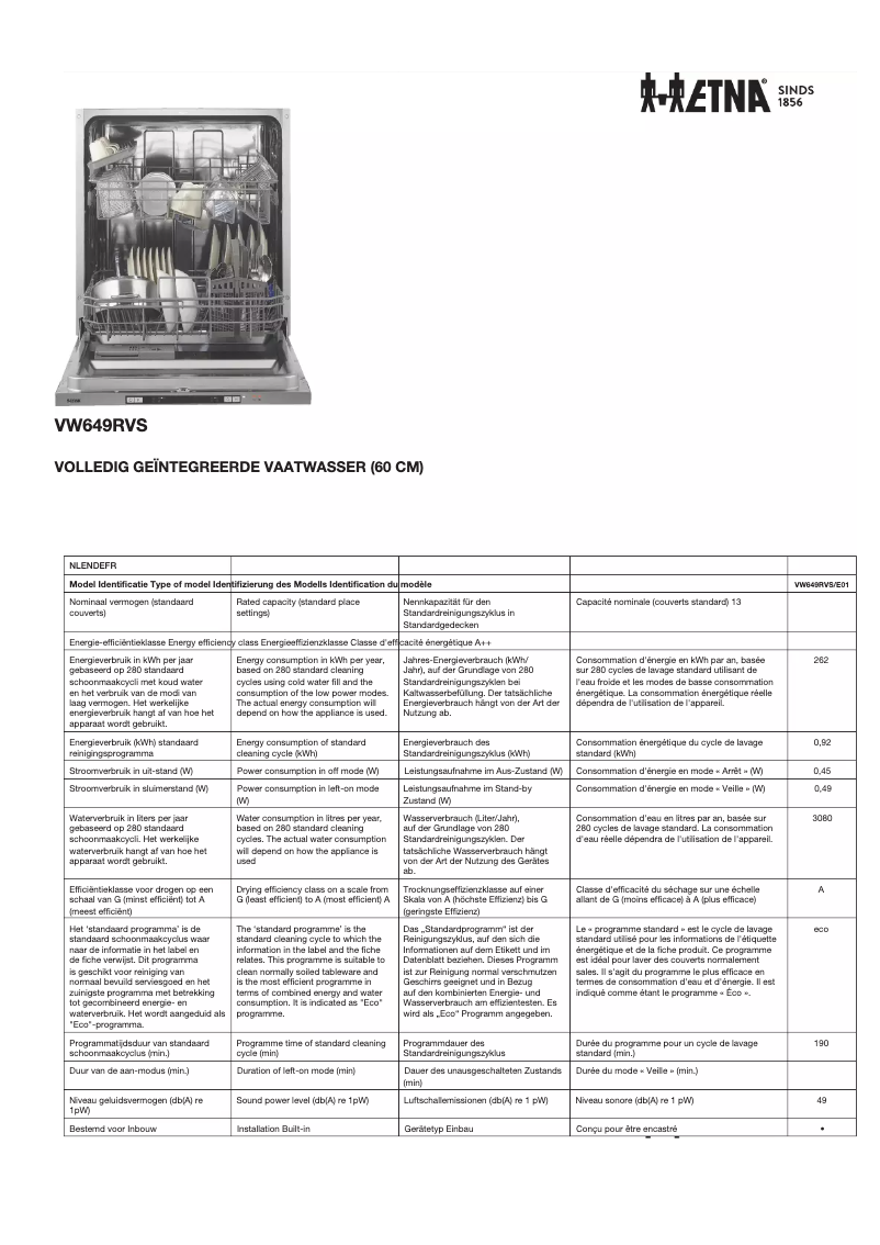 Imagen de la primera página del manual del dispositivo VW649RVS
