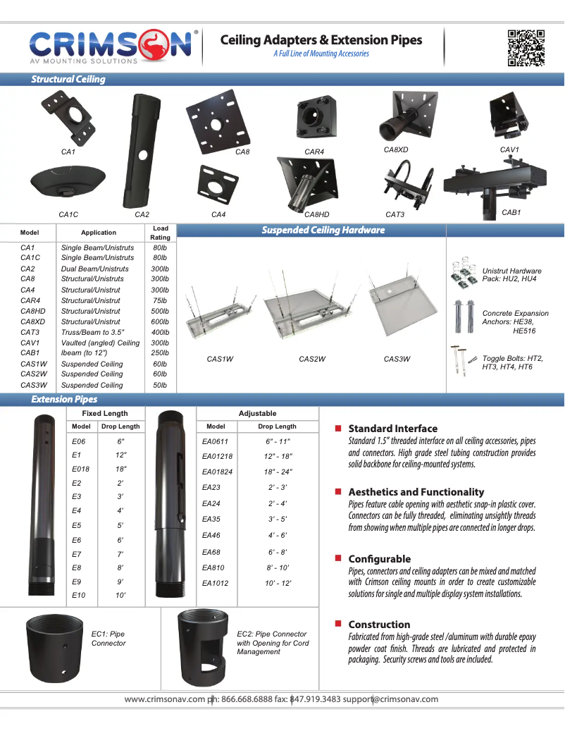 Imagen de la primera página del manual del dispositivo CA2