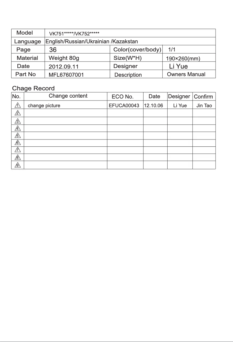 Imagen de la primera página del manual del dispositivo VK75102HY