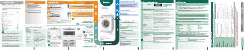 Página 1 del manual Manual de usuario Siemens WM16S741NL