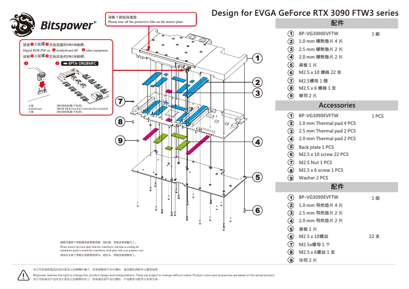 Imagen de la primera página del manual del dispositivo BP-VG3090EVFTW