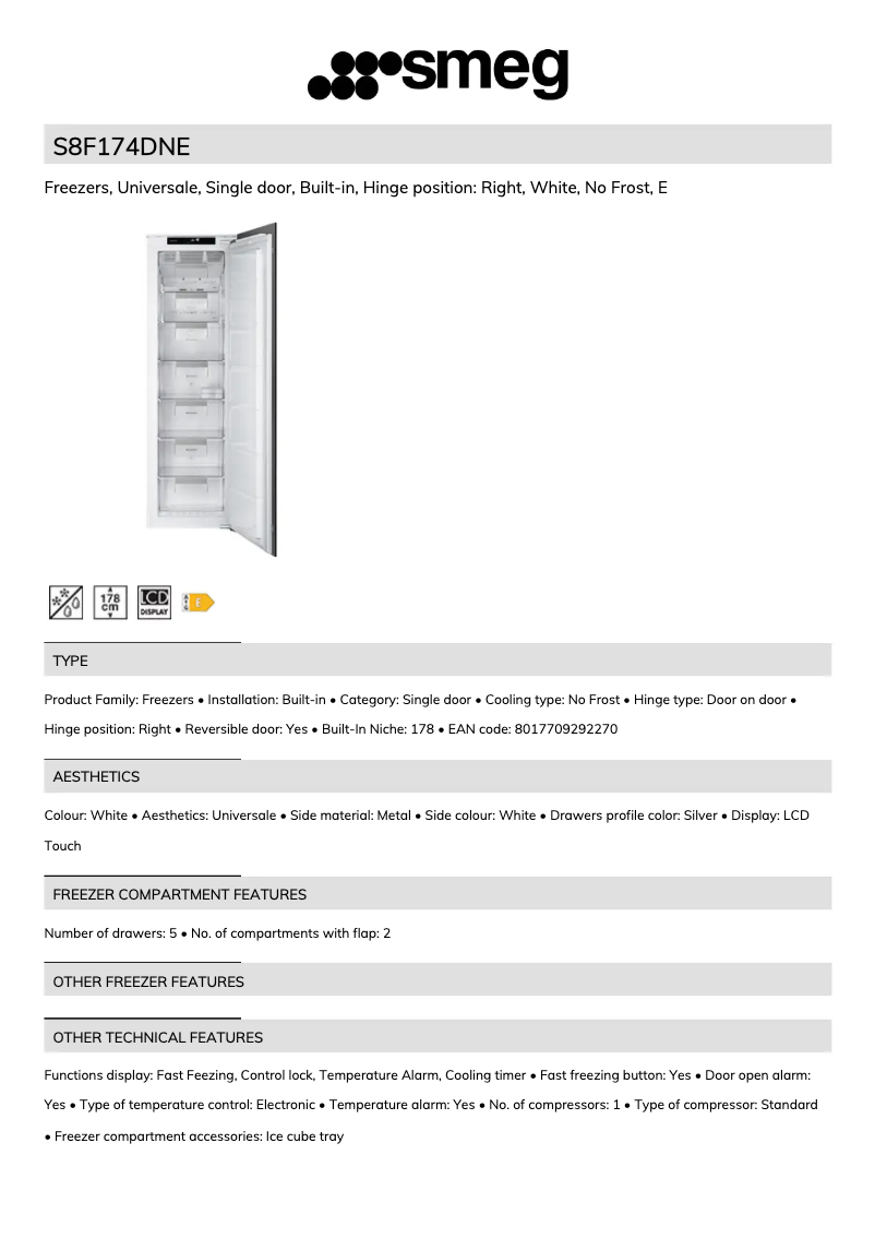 Imagen de la primera página del manual del dispositivo S8F174DNE