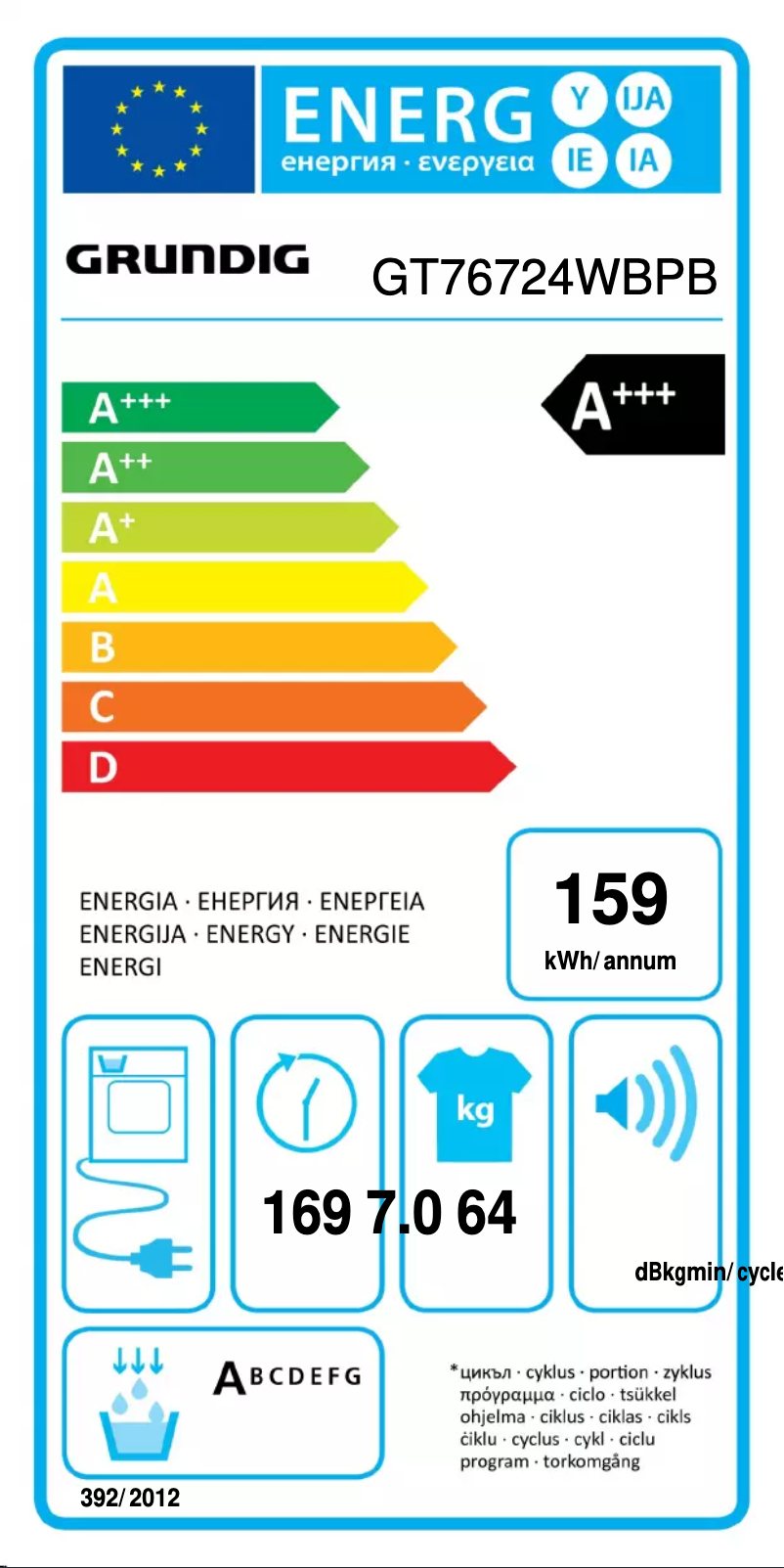 Página 1 del manual Etiqueta energética Grundig GT76724WBPB