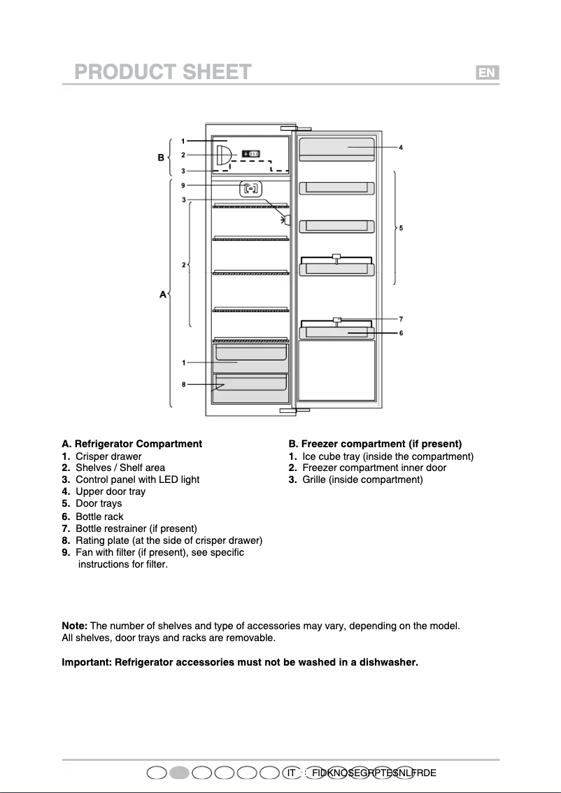 Página 1 del manual Manual de usuario Atag KD21178A