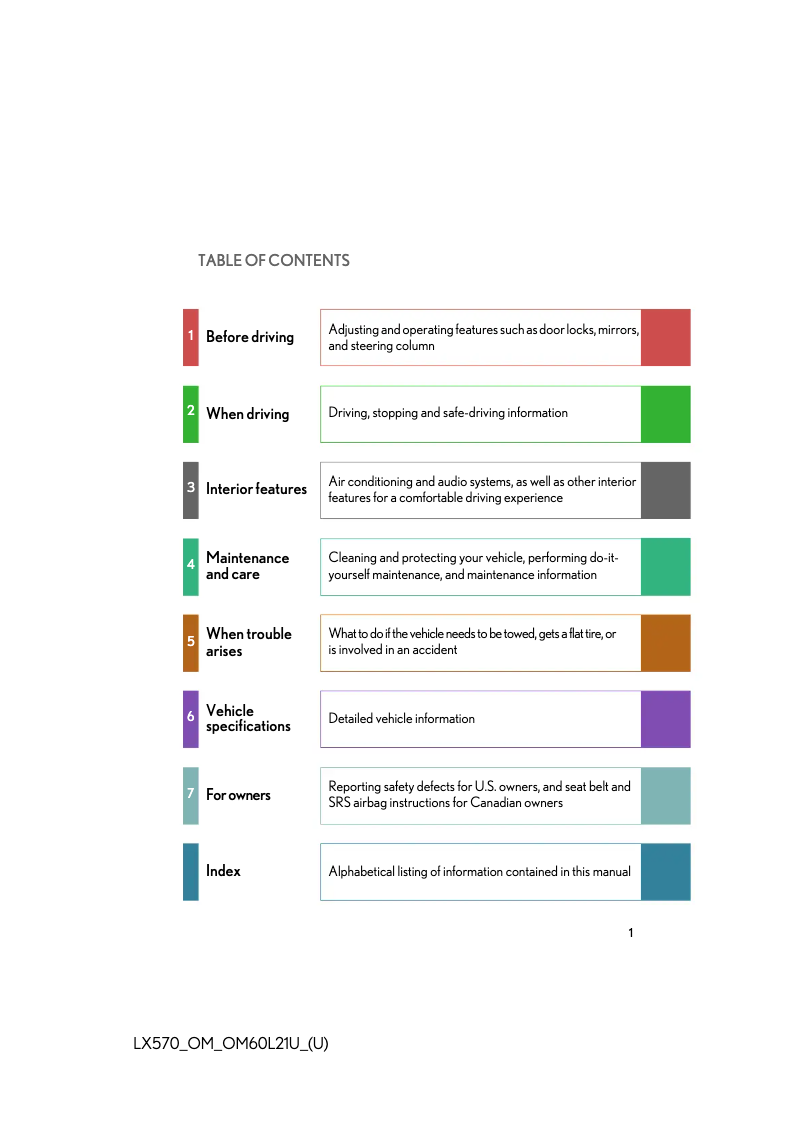 Página 1 del manual Manual de usuario Lexus LX 570 (2014)