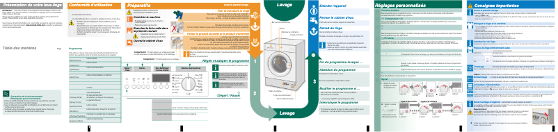 Página 1 del manual Manual de usuario Siemens WI14S440EU