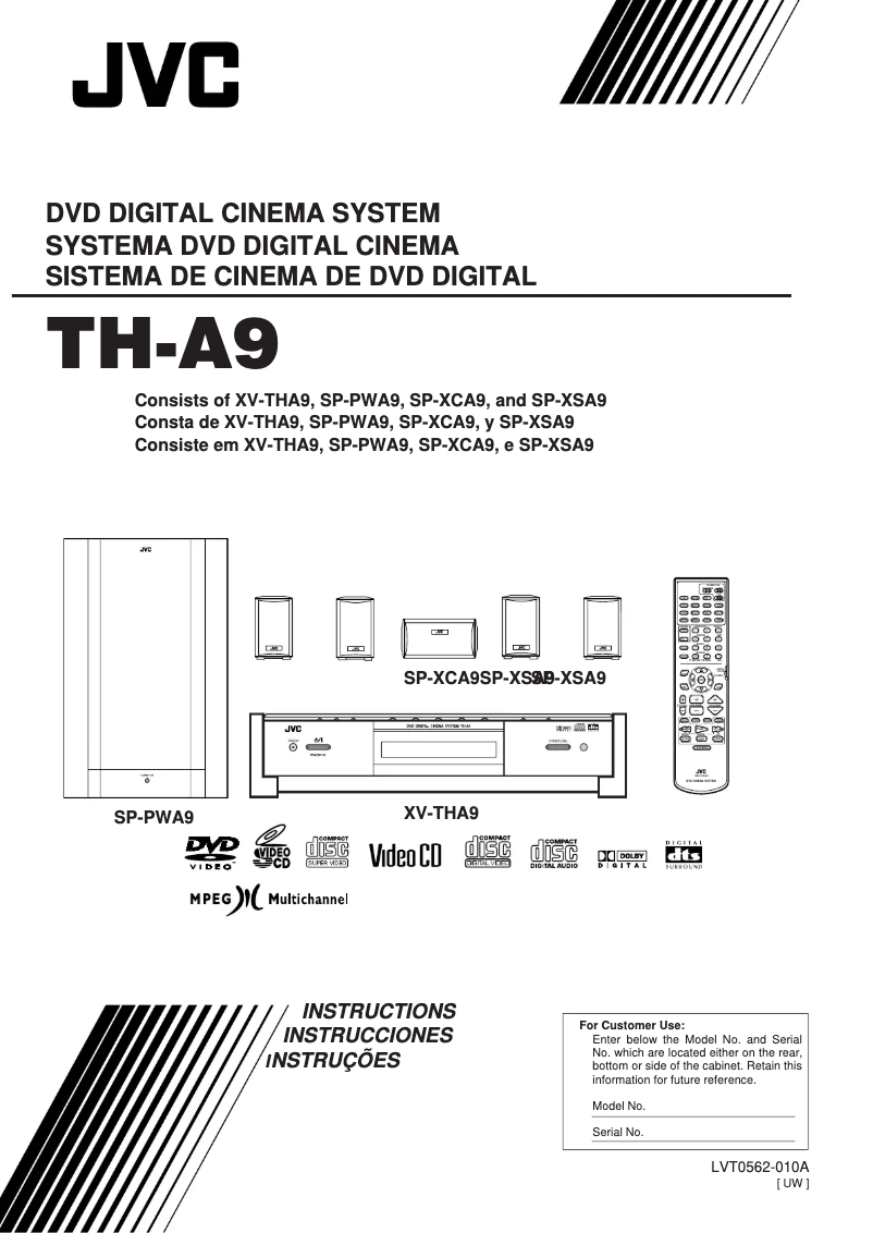 Página 1 del manual Manual de usuario JVC TH-A9