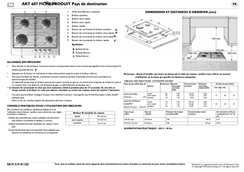 Imagen de la primera página del manual del dispositivo AKT607NB