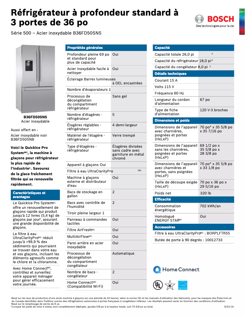 Imagen de la primera página del manual del dispositivo B36FD50SNS