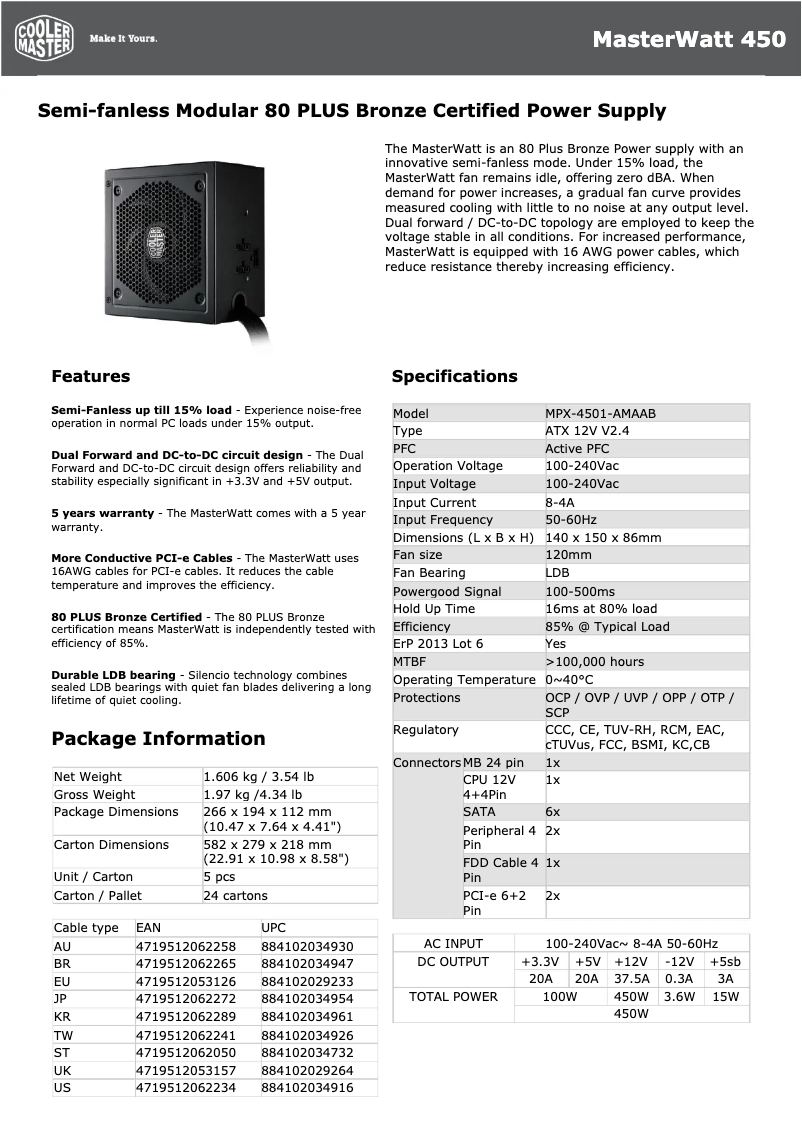 Página 1 del manual Manual de usuario Cooler Master MasterWatt 550