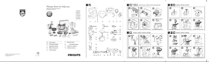 Imagen de la primera página del manual del dispositivo Avance Collection HR7951