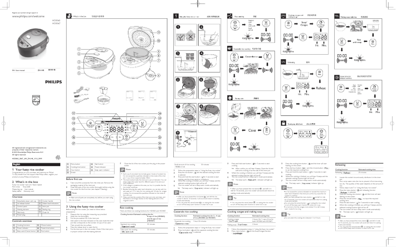 Imagen de la primera página del manual del dispositivo Avance Collection HD3065