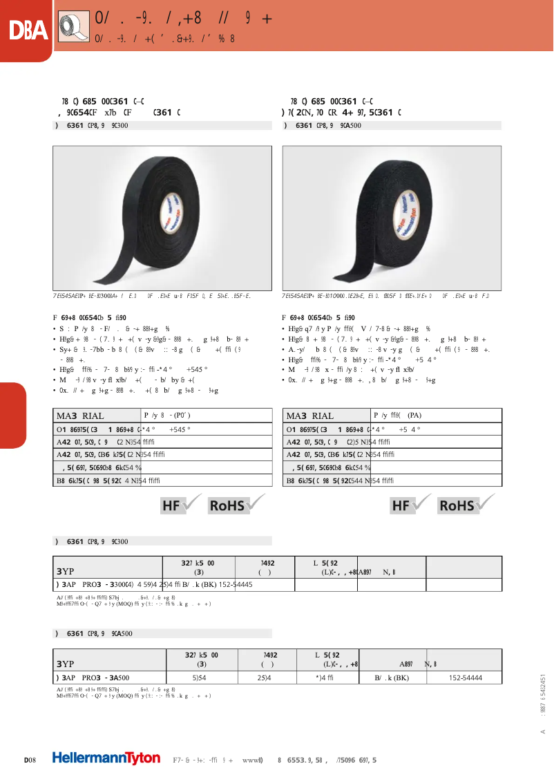 Imagen de la primera página del manual del dispositivo HTAPE-PROTECT300