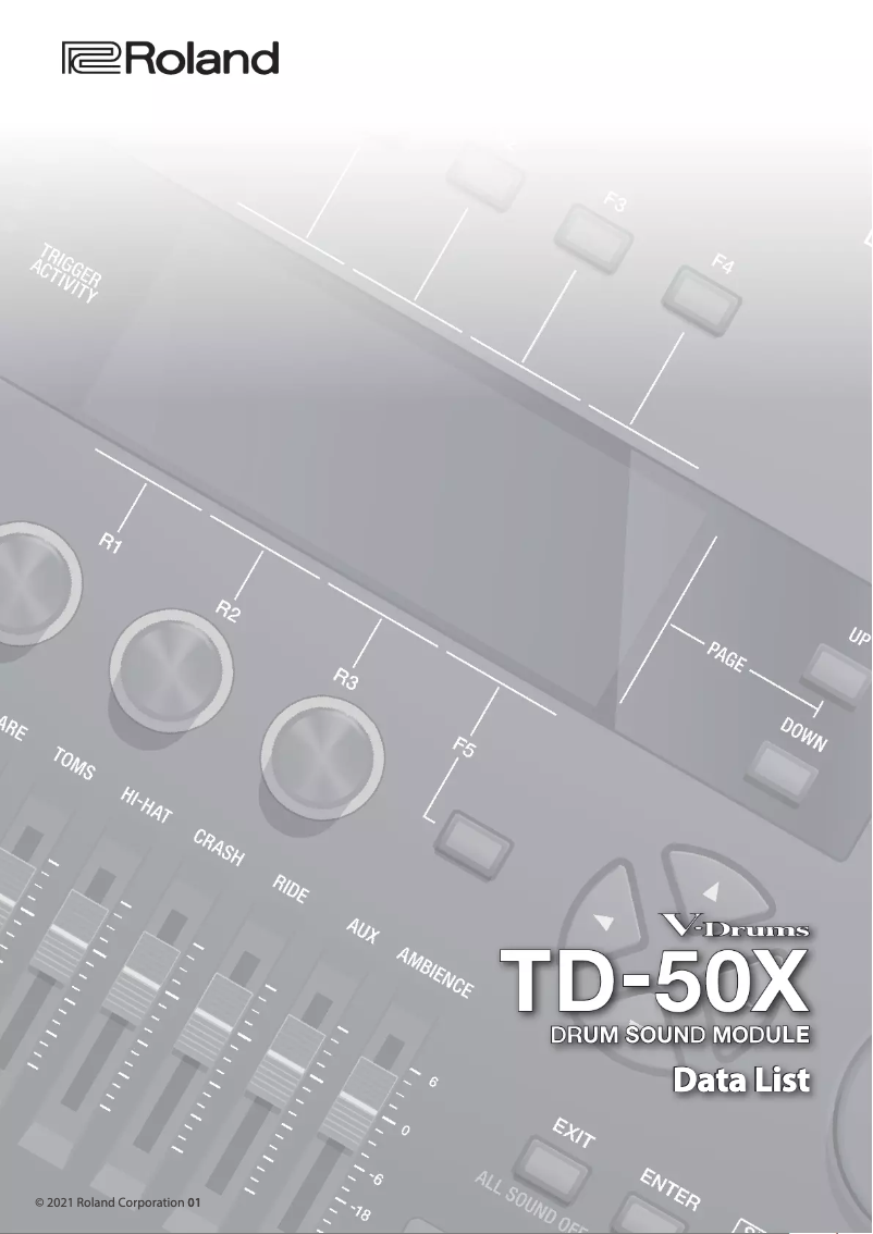 Página 1 del manual Ficha técnica Roland TD-50K2