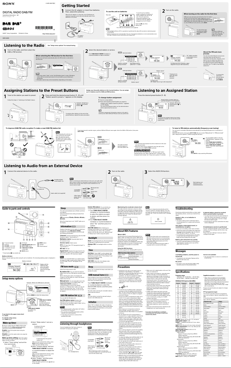 Imagen de la primera página del manual del dispositivo XDR-S61D