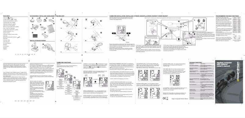 Imagen de la primera página del manual del dispositivo Wireless