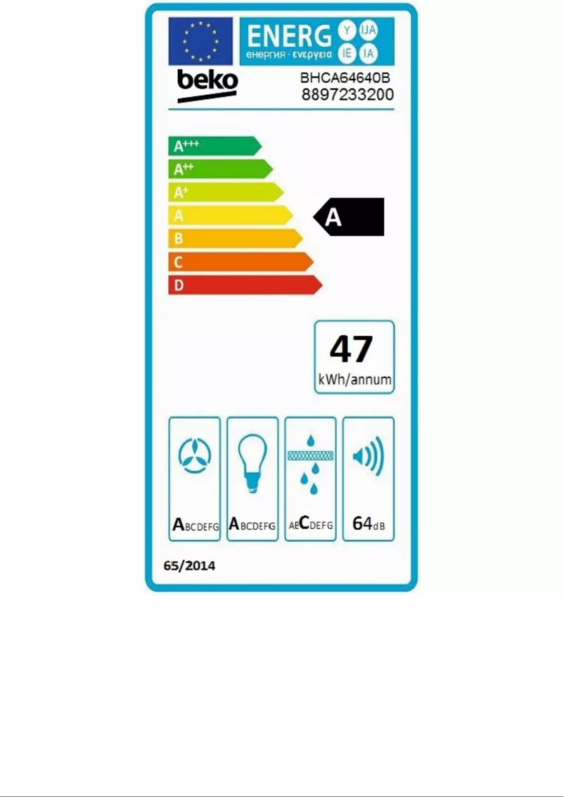 Página 1 del manual Etiqueta energética Beko BHCA64640B