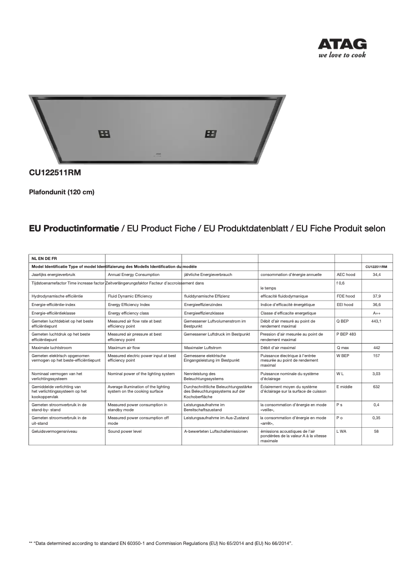 Página 1 del manual Ficha técnica Atag CU122511RM