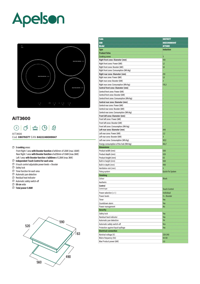 Imagen de la primera página del manual del dispositivo AIT 3600