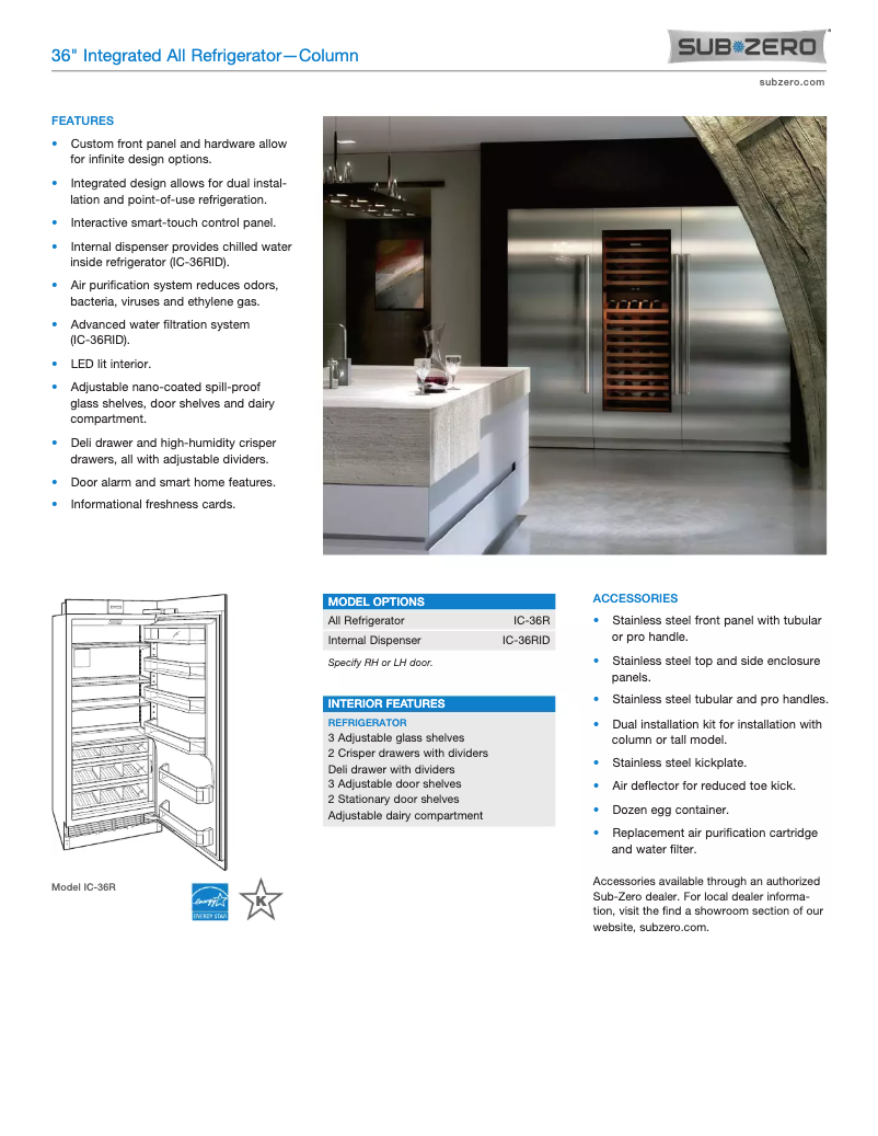 Imagen de la primera página del manual del dispositivo IC-36RID-RH