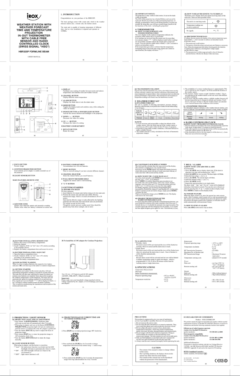 Página nº 1 - Manual de usuario Irox HBR325P
