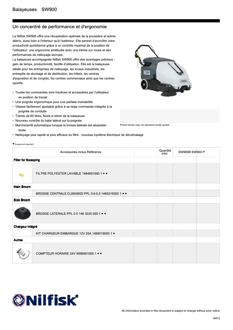 Imagen de la primera página del manual del dispositivo SW900