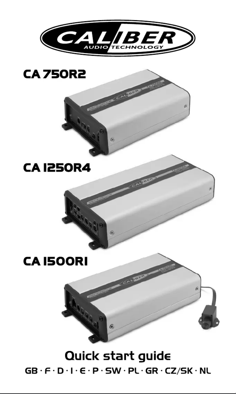 Imagen de la primera página del manual del dispositivo CA 1500R1
