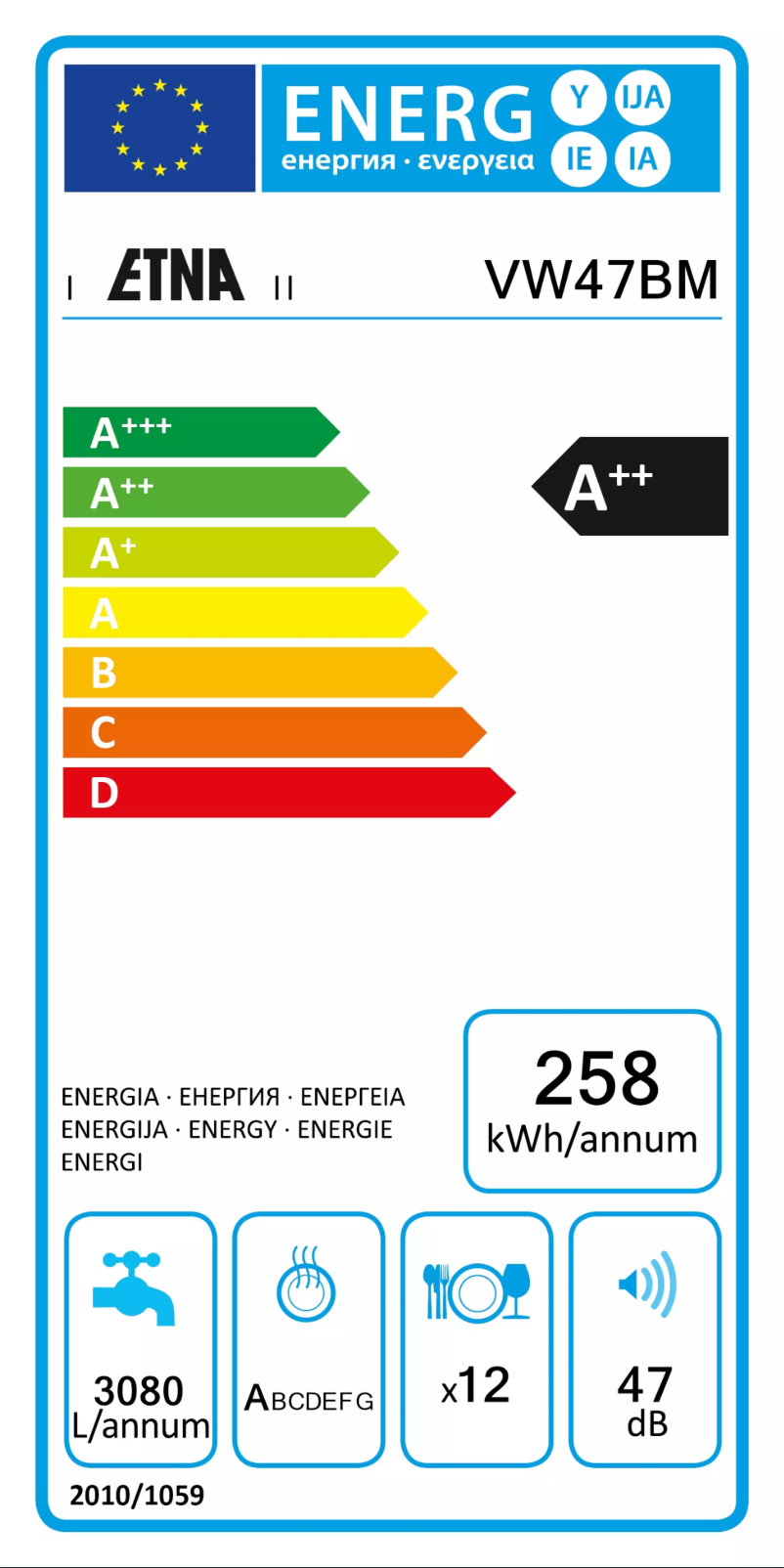 Página 1 del manual Etiqueta energética Etna VW47BM