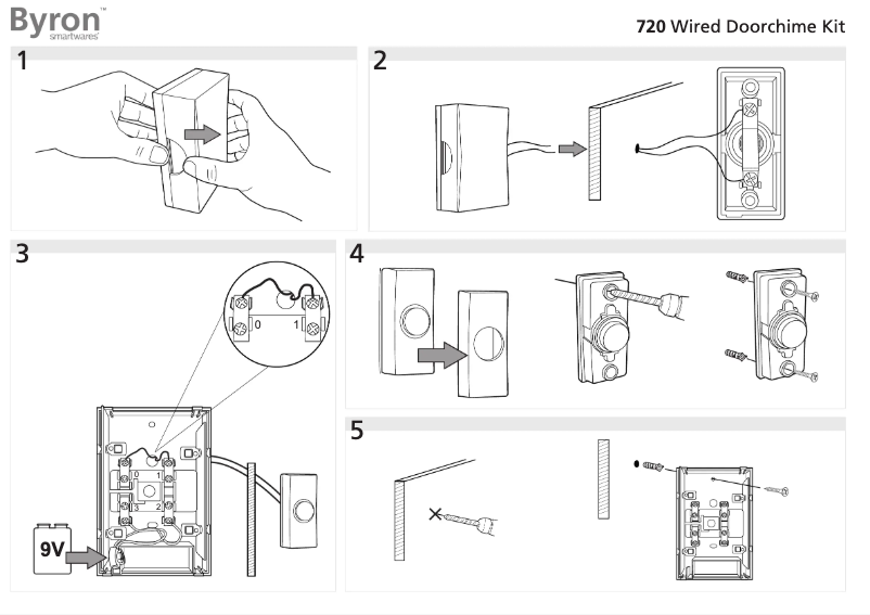 Imagen de la primera página del manual del dispositivo 10.015.43