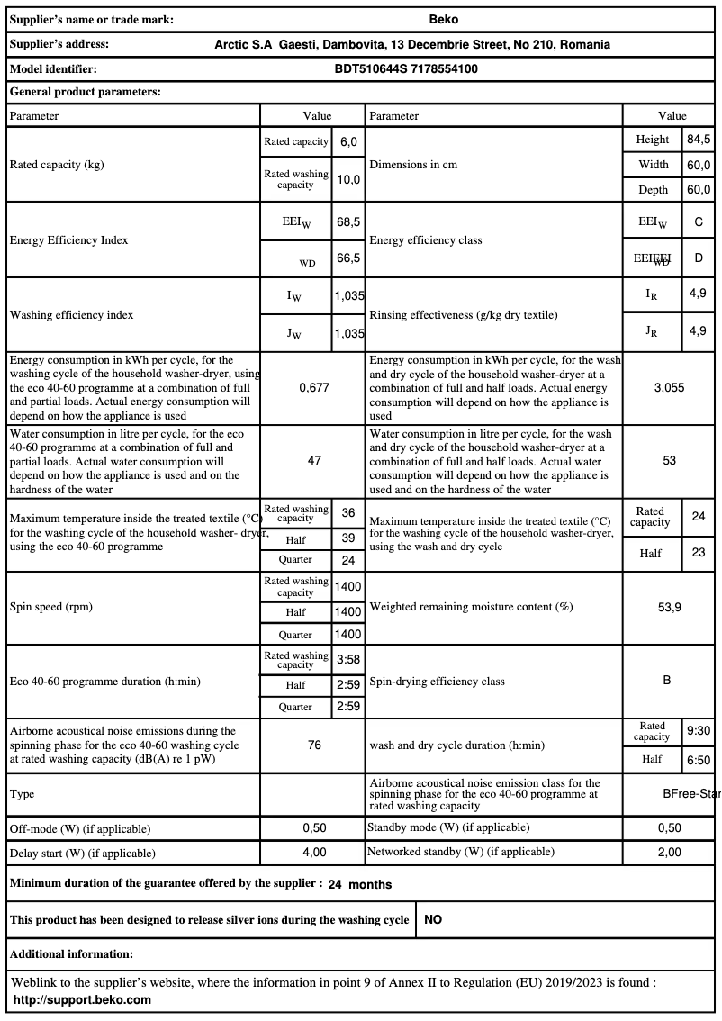 Imagen de la primera página del manual del dispositivo BDT510644S
