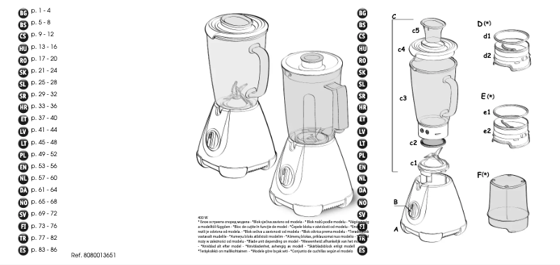 Imagen de la primera página del manual del dispositivo BL3058