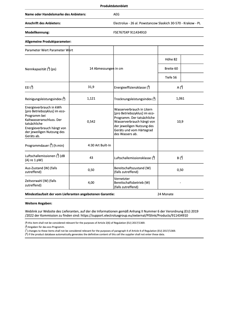 Imagen de la primera página del manual del dispositivo FSE7675XP