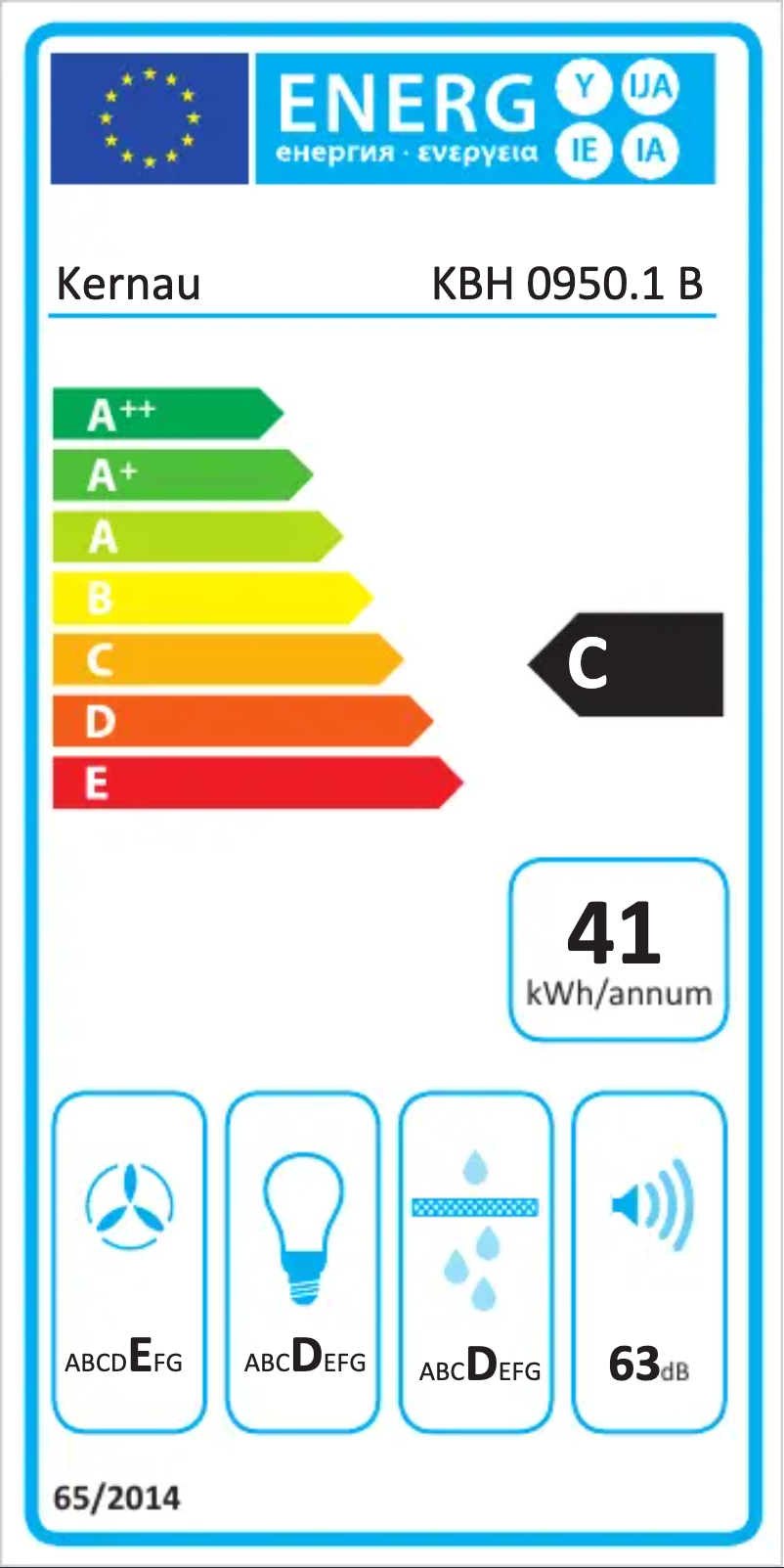Página 1 del manual Etiqueta energética Kernau KBH 0950.1 W