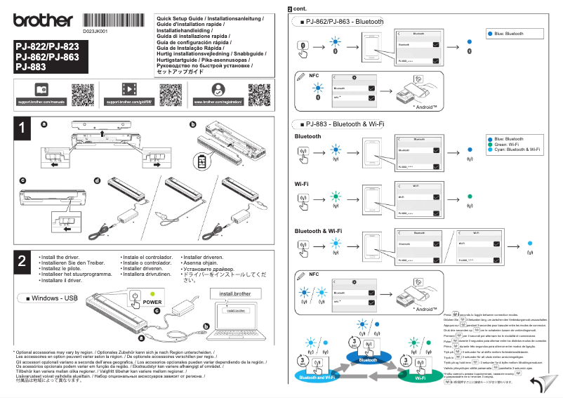 Imagen de la primera página del manual del dispositivo PJ-822