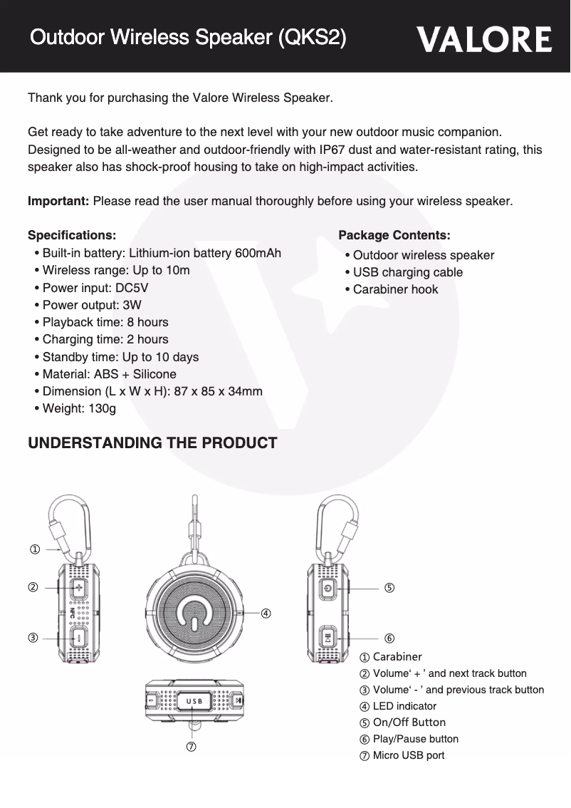 Imagen de la primera página del manual del dispositivo QKS2