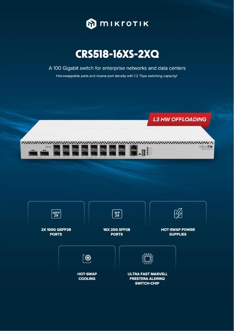 Imagen de la primera página del manual del dispositivo CRS518-16XS-2XQ-RM