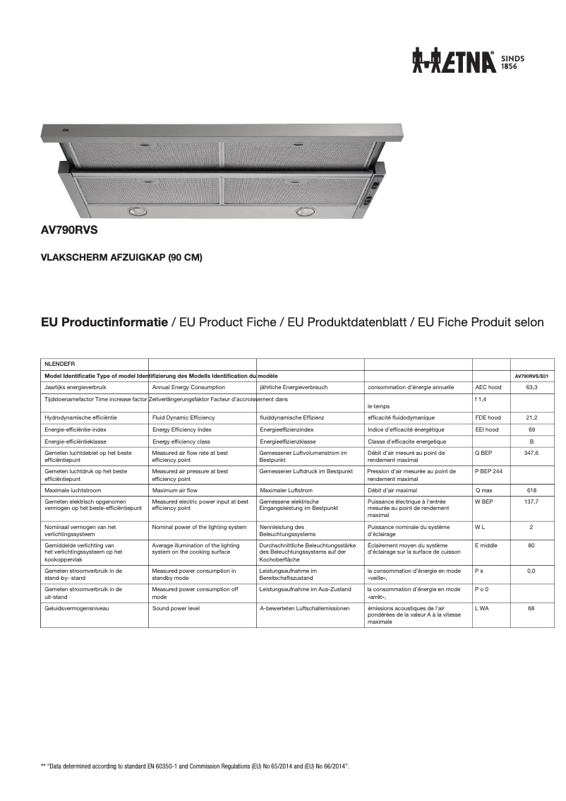 Página 1 del manual Ficha técnica Etna AW9075RVS
