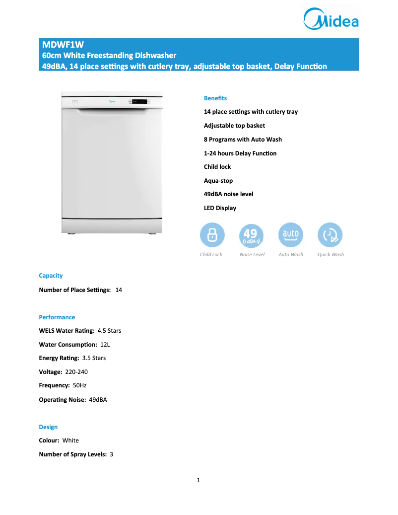 Imagen de la primera página del manual del dispositivo MDWF1W