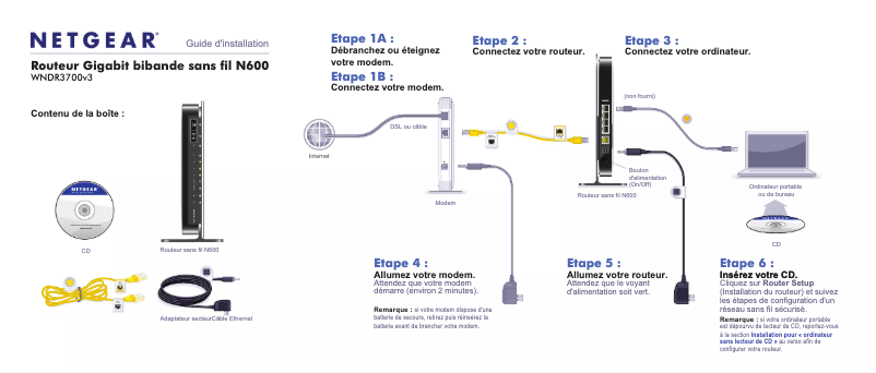 Página nº 1 - Guía de instalación Netgear WNDR3700v3
