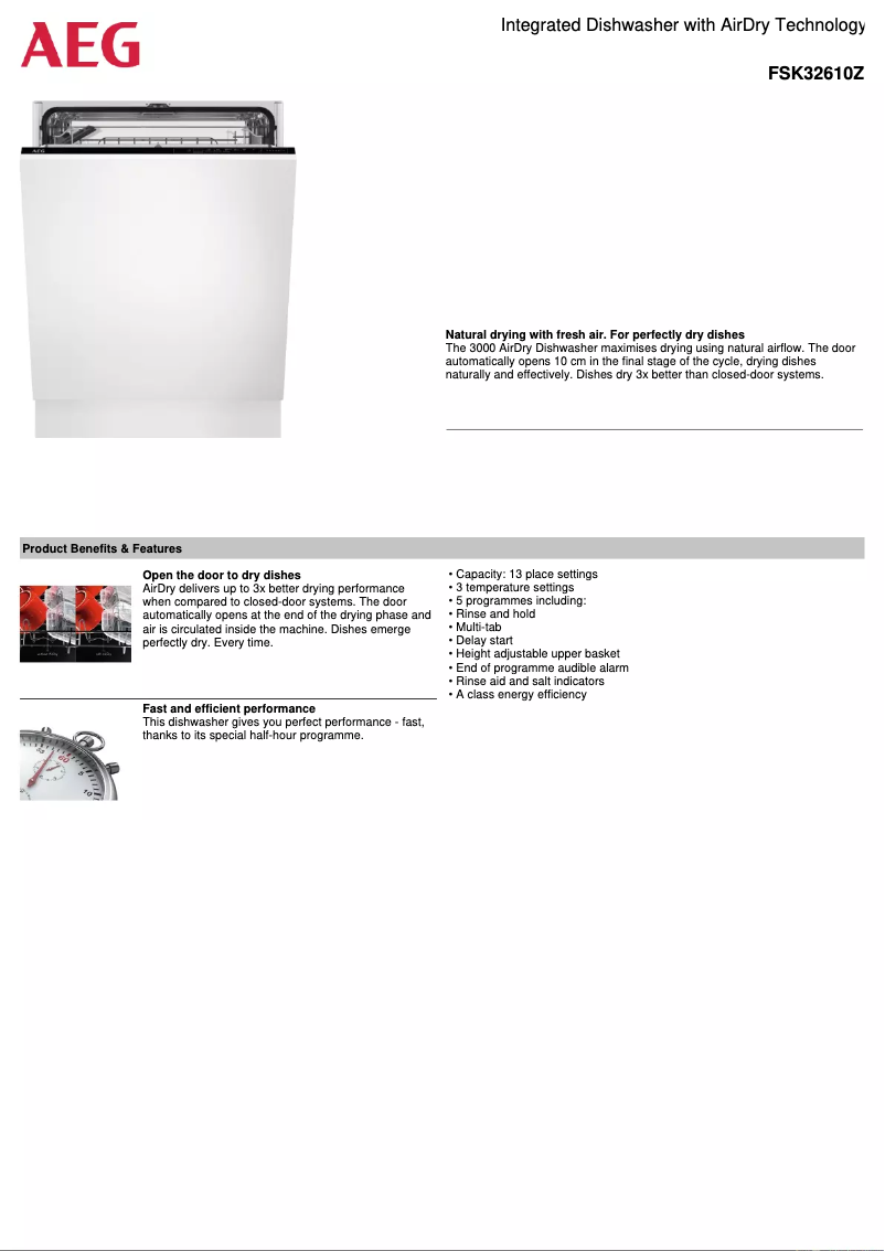 Imagen de la primera página del manual del dispositivo FSK32610Z