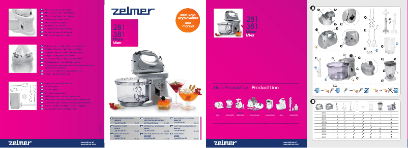 Página 1 del manual Manual de usuario Zelmer Mix Robi 381.61